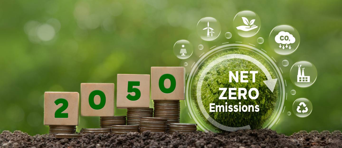 UAE’s Net Zero emissions 2050 green background with eco-friendly related icons for sustainability